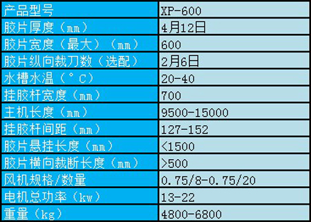 網帶式膠片冷卻機