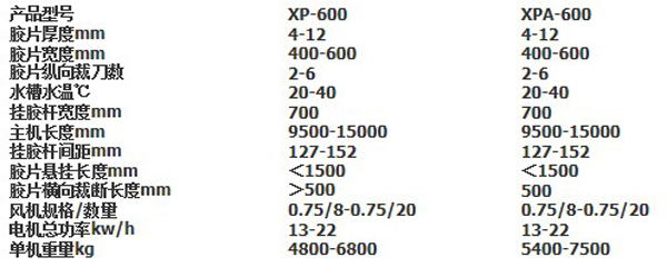 膠片過水冷卻機 膠片過水(shuǐ)冷卻機