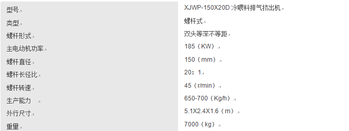 QQ截(jié)圖20150813140950.png QQ截圖20150813140950.png