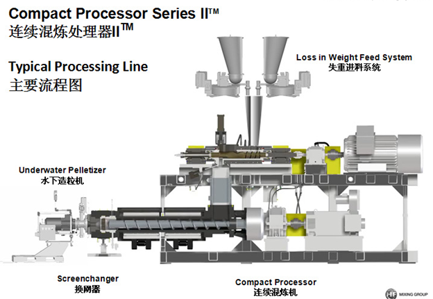QQ截圖20150815101425.png QQ截(jié)圖20150815101425.png