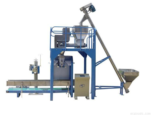 螺旋輸(shū)送機 螺旋輸送機